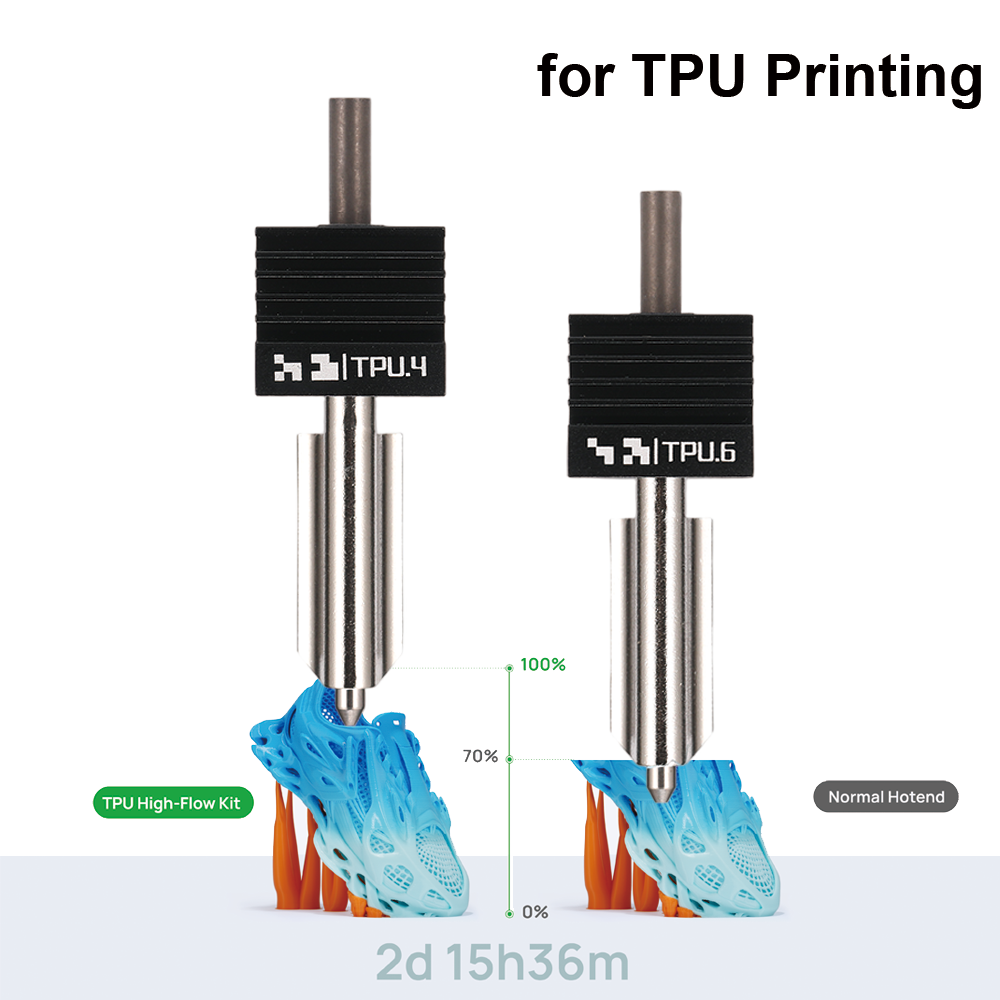 Printer Nozzle - H2D TPU High Flow Hotend Kit
