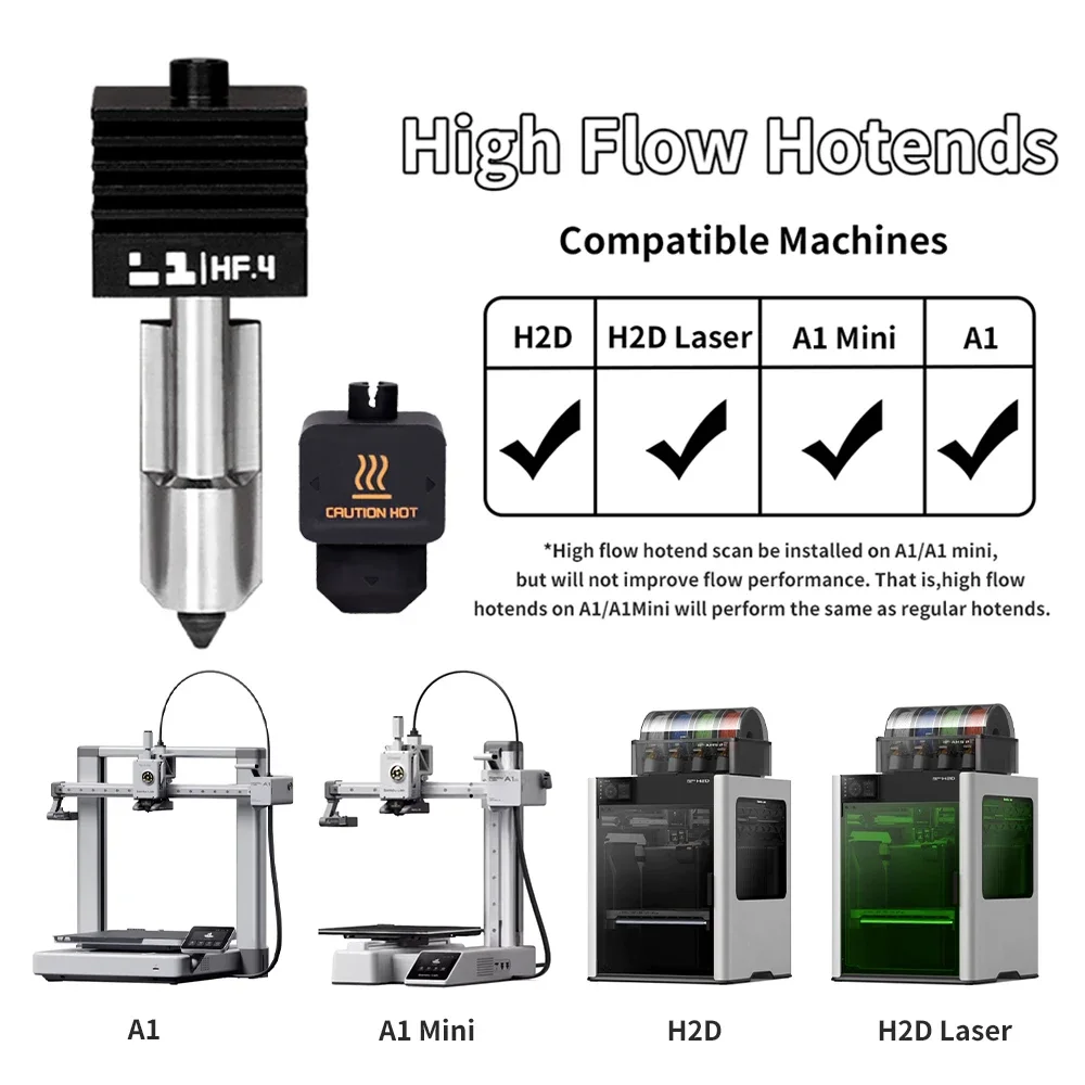 For Bambu Lab H2S H2D High flo - Hotend 0.4Mm recension och pris