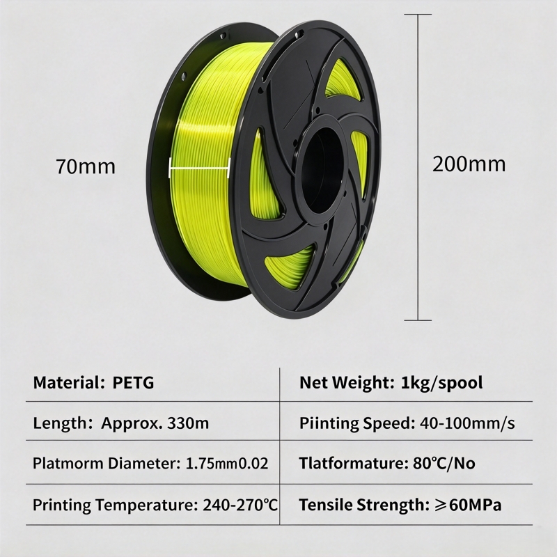 PETG 3D Printer Filament 1.75m - Petg Filament recension och pris
