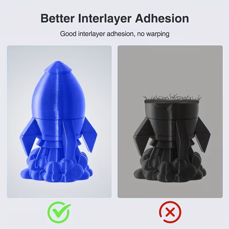 PETG 3D Printer Filament 1.75m - Petg Filament recension och pris
