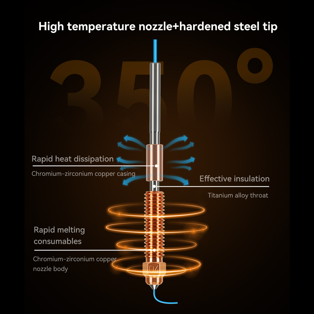 Unicorn Hardened Steel Nozzle  - Hotend 0.4Mm recension och pris