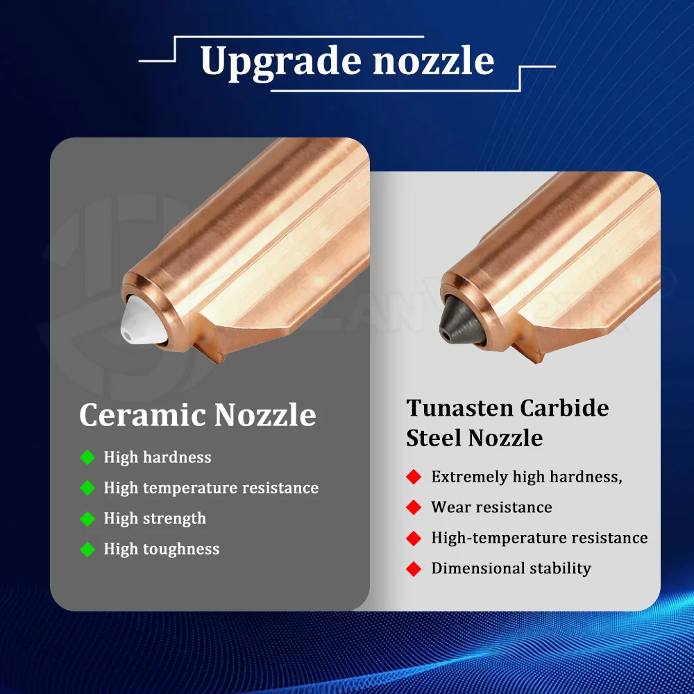 Upgraded Bimetallic Tungsten C - Nozzle Tungsten recension och pris