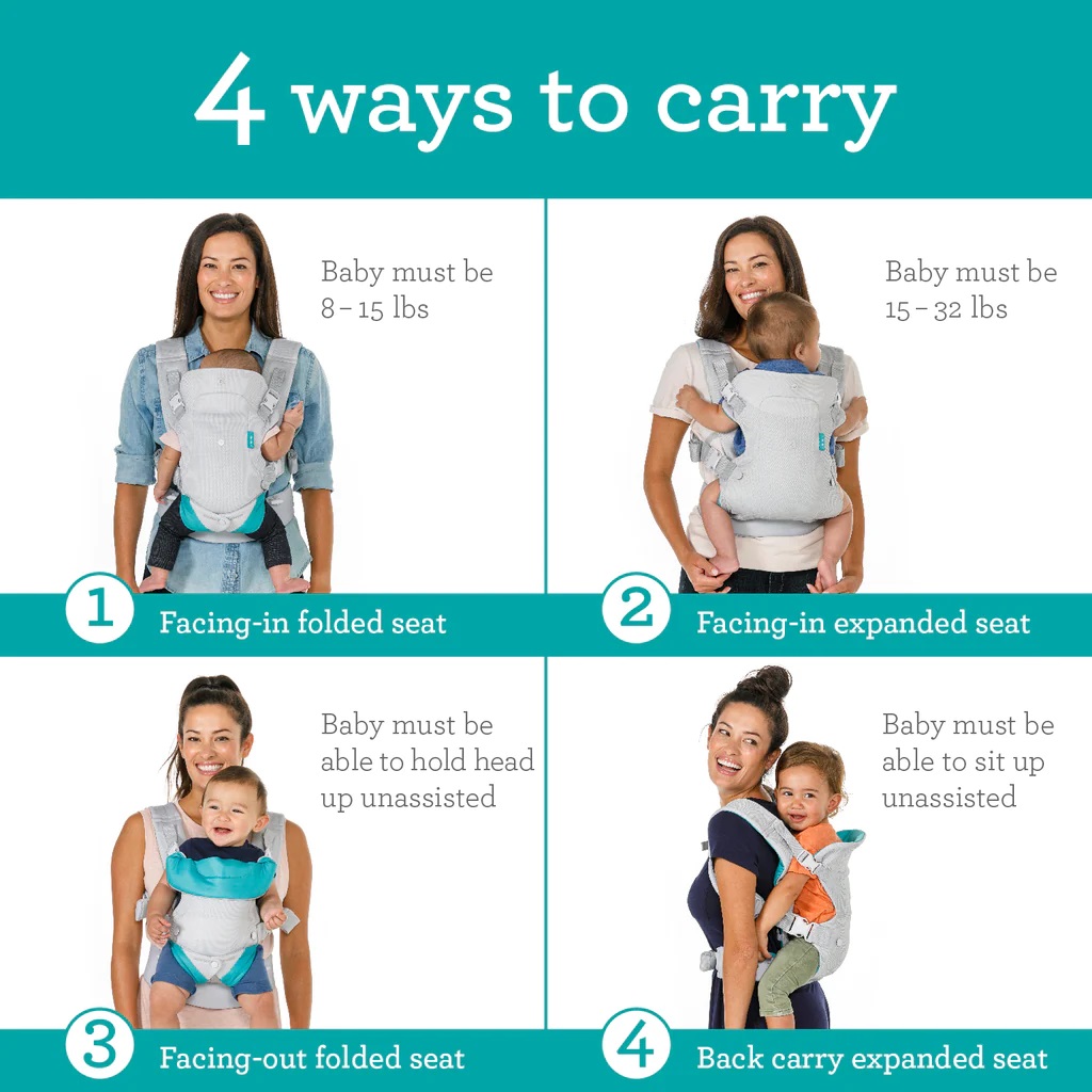 Advanced 4-in-1 Baby Carrier S - Carriage Bed recension och pris
